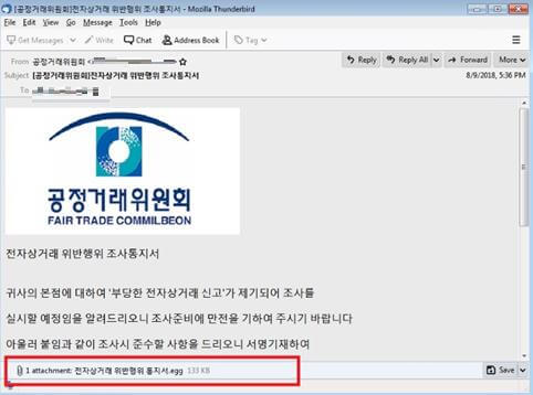 Spam-Campaign-Targeting-South-Korean-Users-With-GandCrab-v4.3-Ransomware-Cyber-Security