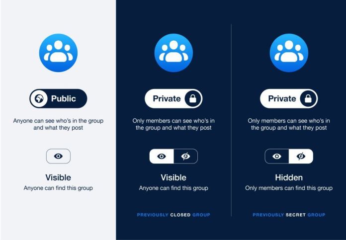 fb_groups_privacy_graphic