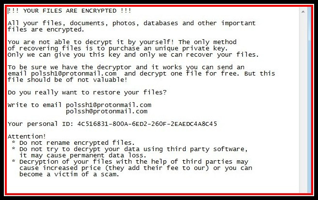 ransom notes